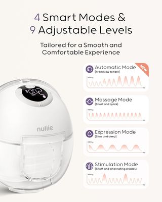 NULIIE S32 Extractor Leche 4 Modos 9 Niveles