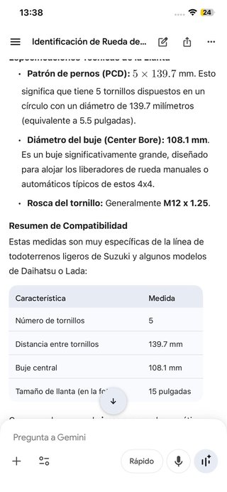 Rueda todoterreno 4x4 195/80 R15