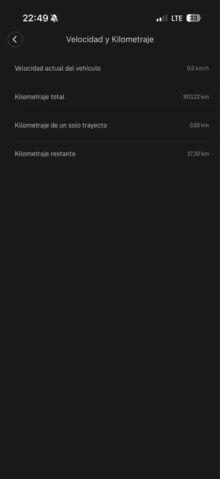 Patinete Eléctrico Xiaomi Mi Scooter 1S