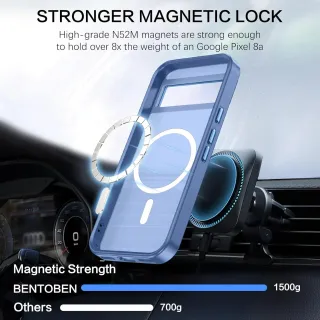 Funda magnética para Google Pixel 8a.Azul