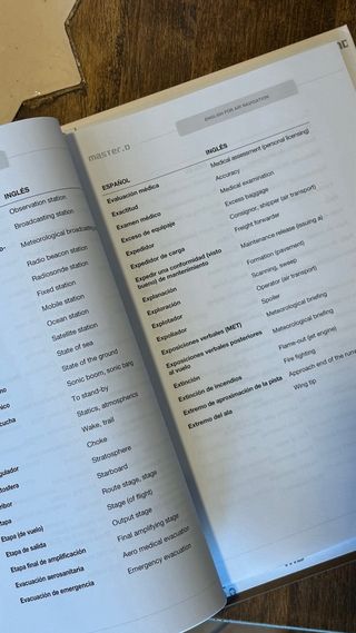 Libros Master D Controlador Aéreo