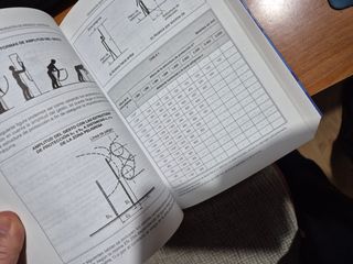 Prevencion de Riesgos Laborales, Segur e higiene