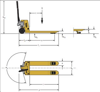 Transpaleta Manual Yale PLHP25 NUEVA