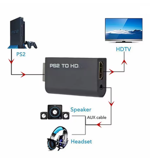Convertidor de PS2 a HDMI para HDTV