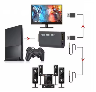 Convertidor de PS2 a HDMI para HDTV