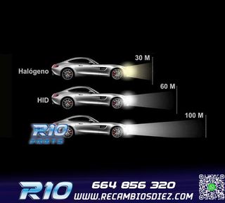 KIT 8 BOMBILLAS LED INTERIOR PARA HONDA CIVIC 06-12