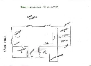 Piso en alquiler en Embajadores - Lavapiés en Madrid