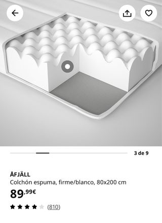 Colchón Åfjäll Ikea 80*200