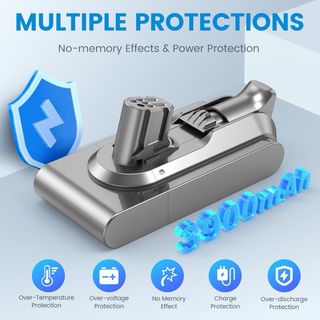 NUEVO! Batería Aspiradora Dyson Click-In