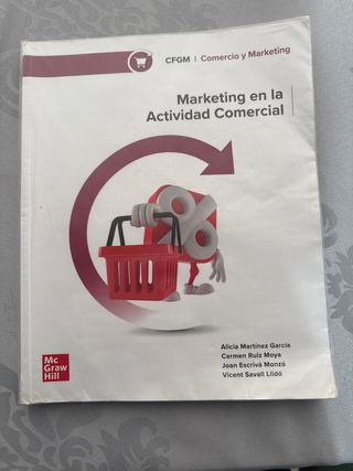 Marketing en la actividad comercial