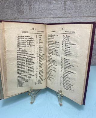 Guía Catalana (o Cataluña en la mano). 1873. Libro
