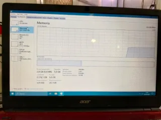 Ordenador portátil Acer Aspire E1-572G Rojo