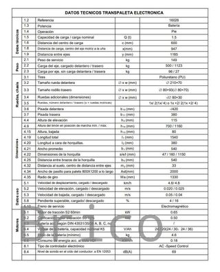 Transpaleta Eléctrica 540x1160mm - 24V - 1500 Kg - 16026