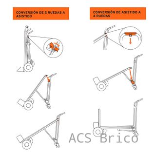 Carretilla Convertible Almacén Aluminio - Truper
