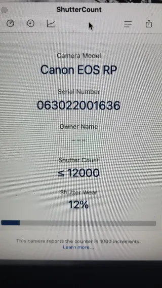 Canon EOS RP perfecta