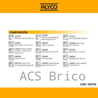 Caja Herramientas 82 Piezas Alyco 192732