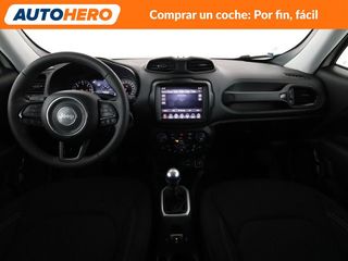 Jeep Renegade 1.6 M-Jet Limited FWD