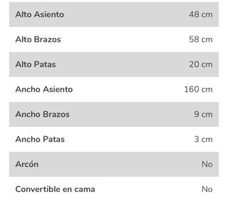 Sofá Gris Patas Negras