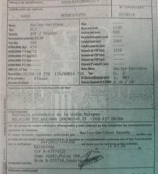 Harley-Davidson Sportster 883 Negra