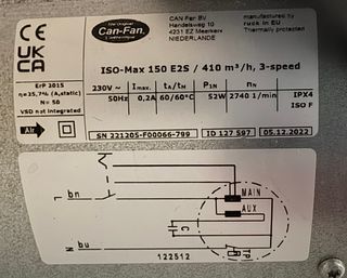 Extractor Iso-Max Insonoro 150/410m3