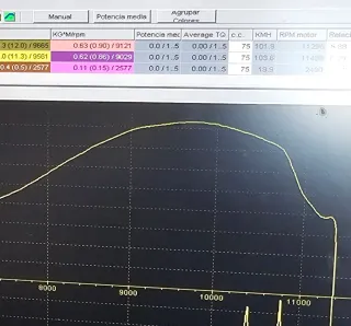 Cilindro Minarelli Horizontal 70cc