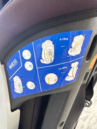 Silla de coche Sparco azul y negra