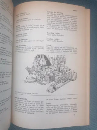 Libro Diccionario CEAC del automóvil. Marcas.