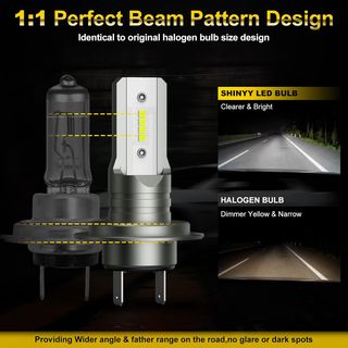 SHINYY Bombilla H7 LED Faro para Coche y Moto, 160