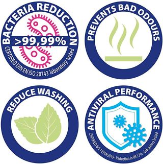 Ferplast Cojín Perro Relax 78/8 SANITIZED, Cama pa