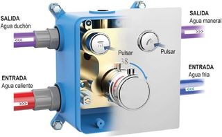 Grifo termostático ducha para empotrar 2 VIAS PUL
