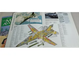 Anatomía  aviones y helicópteros militares moderno