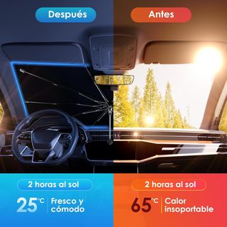 Protector Solar para Parabrisas de Auto – Actualiz