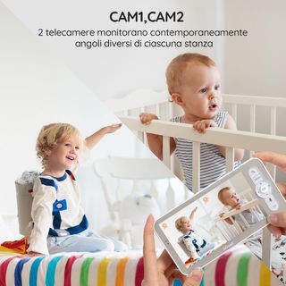 ieGeek Monitor de vídeo y audio 2K con 2 cámaras,