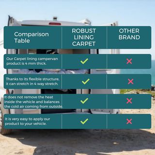 Alfombra de forro súper elástica de 4 vías, para i