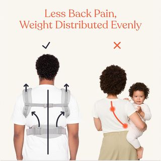 Ergobaby Portabebés, Omni 360 Cool Air Mesh de 4 p