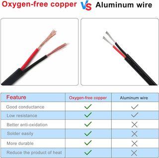 Cable Plano de 2 núcleos, 2×0,5mm² 10M Cable alarg