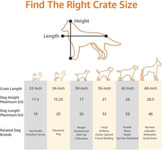 Amazon Basics Jaula para perro de alambre metálico