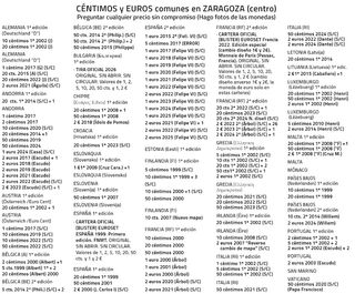 Francia 2024, 2ª edición, moneda 20 céntimos