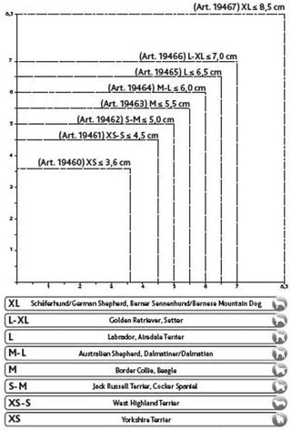 Trixie 19464 Walker Active - 2 Stivali Protettivi