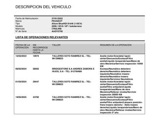 Peugeot 2008 BlueHDi 110 Allure 81 kW (110 CV)