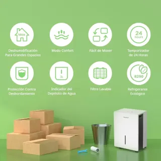 COMFEE’ Deshumidificador 50L Grandes Espacios