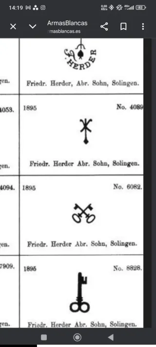 Tijeras Friedr Herder Solingen 1895
