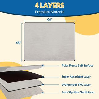 Almohadillas Lavables para Perros: 122 x 165 cm, G