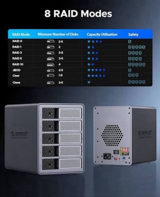ORICO 5 BAHÍAS RAID DAS  110 TB 9858RU3