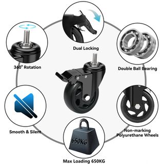 Ruedas para Muebles con Perno M12x1,75x30mm, 125MM