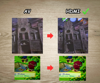 Nintendo 64 Ultimate Mod