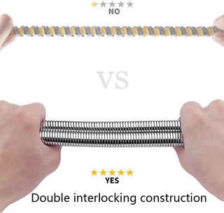 GRIFEMA Manguera Ducha 2m, Flexo de Ducha Acero In