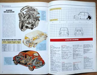 Auto Collection + Guia Fiat 500