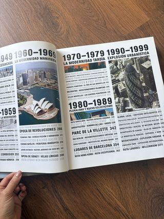 Urbanismo & Arquitectura Siglo xx