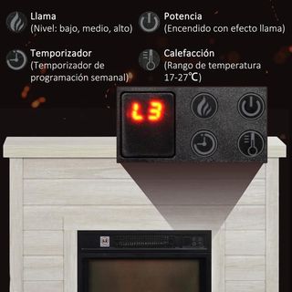 Chimenea Eléctrica 1800W con Efecto de Llama Tara